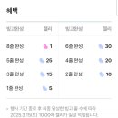 빙고 이미지