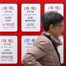 강남부동산중개사무소 이미지