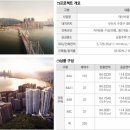 테넌바움294 이미지