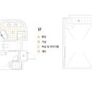 아난티 앳 부산 이미지