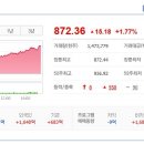 (주)성신에너지 이미지