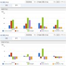 아산시-2017-012 | 디바이스이엔지 주가 리뷰, 주가에 미치는 영향과 전망