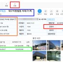 대구 부동산 경매 이야기 - 옥포읍 근린시설. 낙찰즉시 해피타임