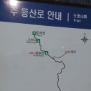 부안임씨 쌍효 정려 | 운주산(460m,세종시),동림산,망경산,운주산성,고산사