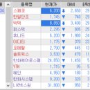 대남산업 이미지