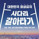 포지런