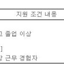 (09월 22일 마감) 아세아제지(주) - 기능직 사원 채용 이미지