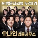 이혼전문변호사법률사무소나인부산 이미지