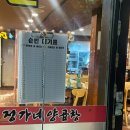 부산지방국세청 별관 이미지