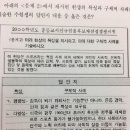고래성 이미지
