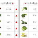 청운유통 이미지