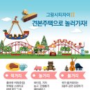 그랑시티자이 2차 이미지