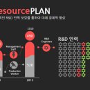 파워포인트&인포그래픽 이미지