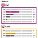 초이스 성인PC 이미지