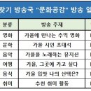 [방송시작] CJ소풍의 &#34;문화공감&#34;(종합)[22~24] 이미지