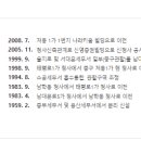 남대문세무서 네이버블로그