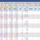 베프 바이오 이미지