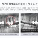 나치과의원 이미지