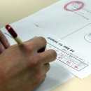 뉴스터디종합학원 - 해운대구 반여로 100 | 뉴스터디종합학원