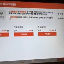 이화수전통육개장(충정로점) 이미지