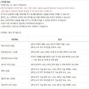 빈아티팩트