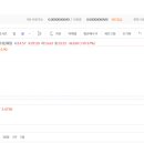 빅스코