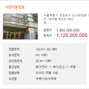의사당대로 이미지