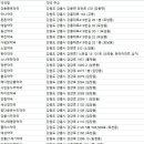 미인 한약국 이미지