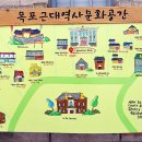 목포근대역사관 2관 (구,동양척식주식회사) 이미지