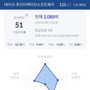 창인터랙티브 이미지