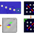 인지컴퓨터 이미지