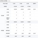 금강유치원 이미지