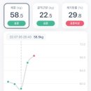 휘트니스6.3 이미지