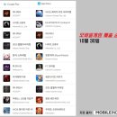 (주)아레스소프트 네이버블로그