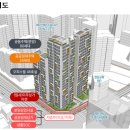 영진시장 이미지