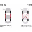 타이어1등 이미지