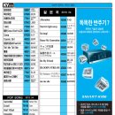 (주)금영미디어 이미지