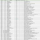 강석암의원 이미지