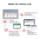 미래인재영어학원