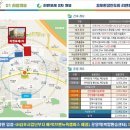 LH김포사업단 이미지