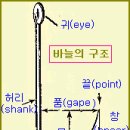 묶기재료 이미지