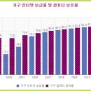 상상PC 이미지