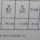 종합소득세 환급이 원천징수세 환급이야?, 이미지