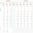 태양메디약품 | 국제약품 기업분석(항생제 전문, 마스크와 우울증 치료제는 덤! 고령화 사회에 준비된 기업)