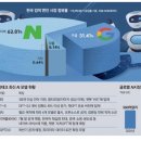 더테크 이미지