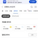 늘을1로 이미지