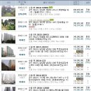 신왕3리 경로당 이미지