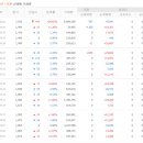 이스트바이오 이미지
