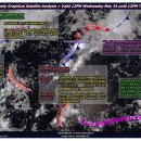 ﻿[보라카이환율/드보라] 5월 25일 보라카이 환율과 날씨 위성사진 및 바람 상황 이미지