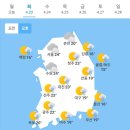 4월23일 날씨 이미지